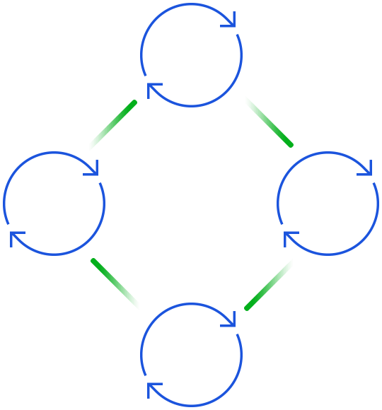 https://www.parturizm.com/wp-content/uploads/2020/11/process_scheme_home_02.png